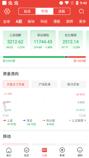 财信证券app官方版 v8.4.2安卓版