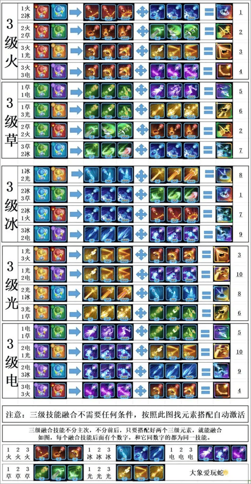 贪吃蛇无尽大作战最新版本 v3.43.4安卓版