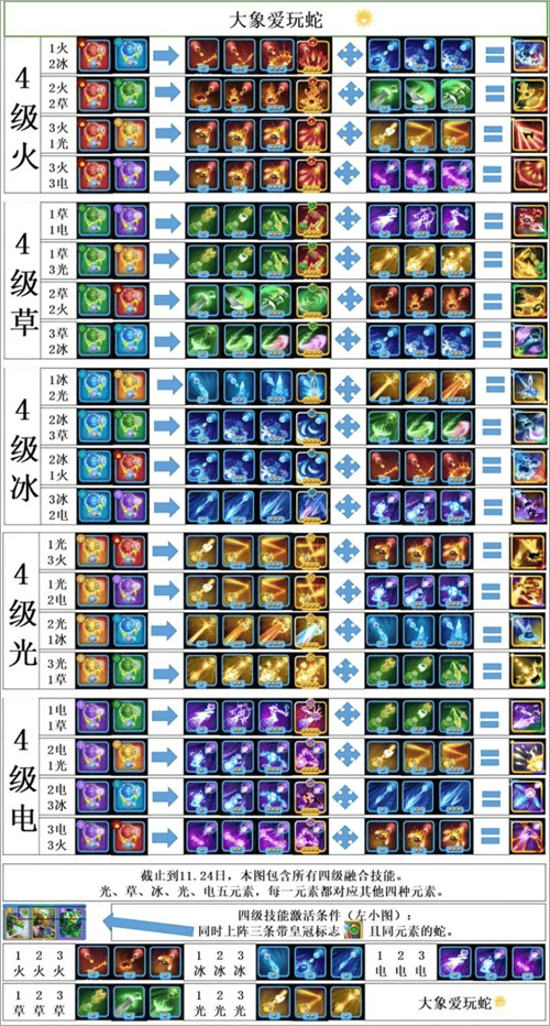 贪吃蛇无尽大作战最新版本 v3.43.4安卓版
