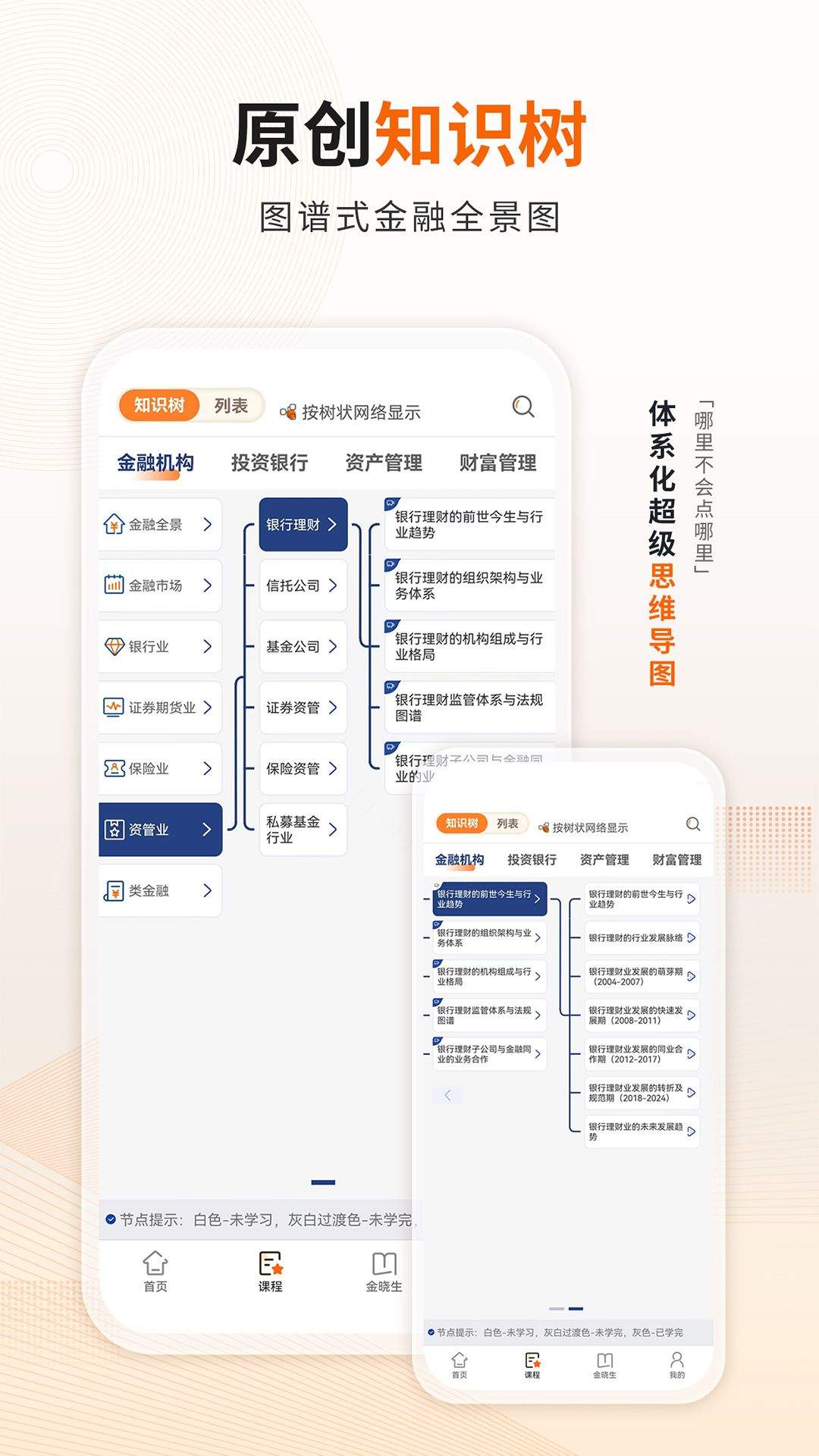 资管云app v4.8.5 最新版