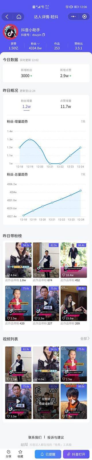 轻抖app v3.4.302安卓版