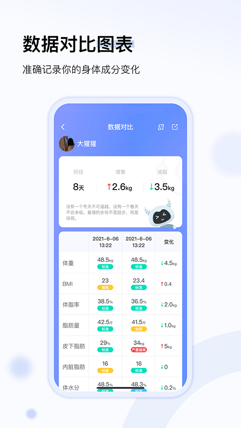 轻牛健康app v4.10.0安卓版