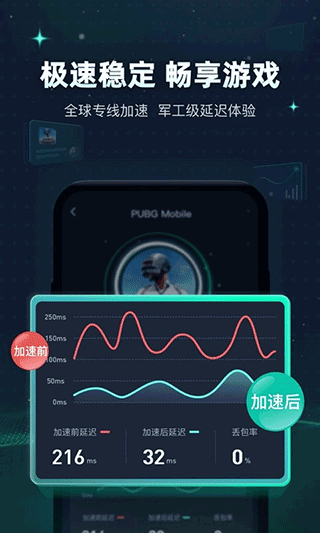 迅游手游加速器官方正版 v5.6.27安卓版