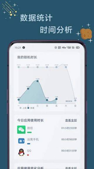 远离手机app 4.9.36