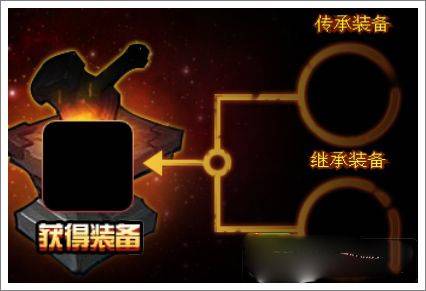 造梦西游4应用宝 v3.0.1.5 最新版 造梦西游4应用宝 v3.0.1.5 最新版