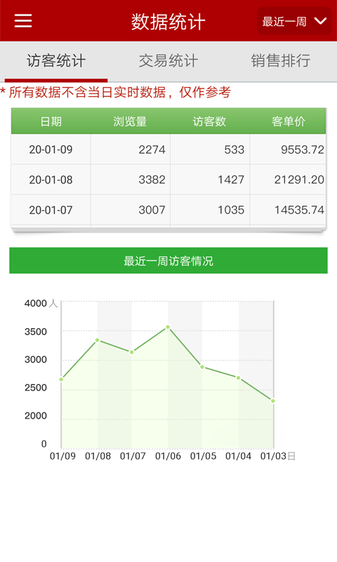 邮乐商家版app v2.5.4安卓版