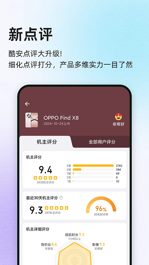 酷安老版本 v11.2.5手机版