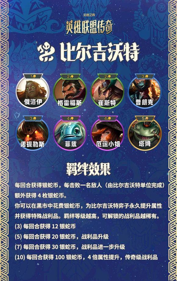 金铲铲之战美测服 v16.8.7615934安卓版