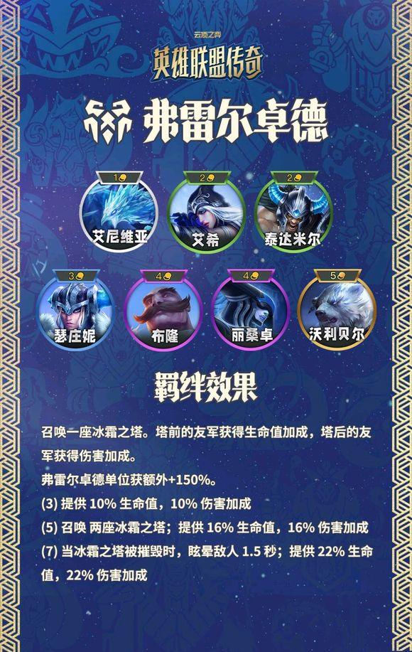 金铲铲之战美测服 v16.8.7615934安卓版