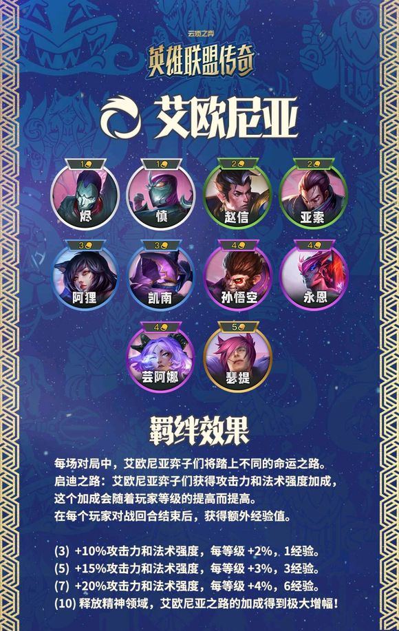 金铲铲之战美测服 v16.11.7762533安卓版