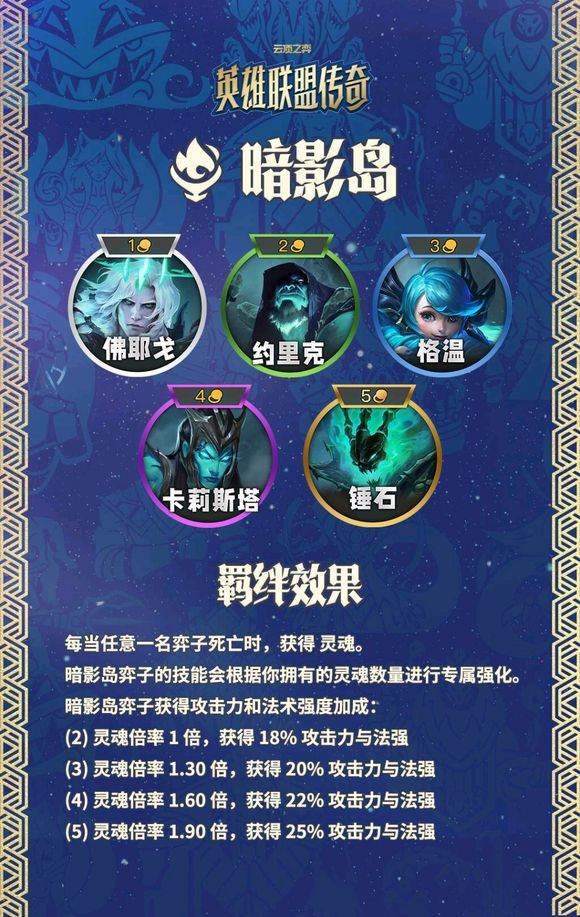金铲铲之战美测服 v16.11.7762533安卓版