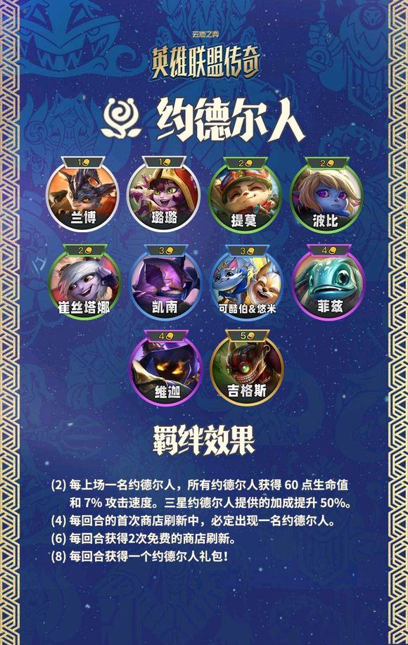 金铲铲之战美测服 v16.11.7762533安卓版