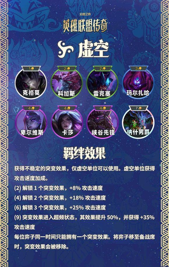 金铲铲之战美测服 v16.11.7762533安卓版