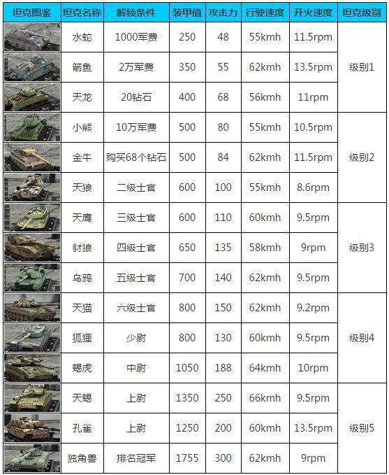 钢铁力量360版 v4.0.6安卓版
