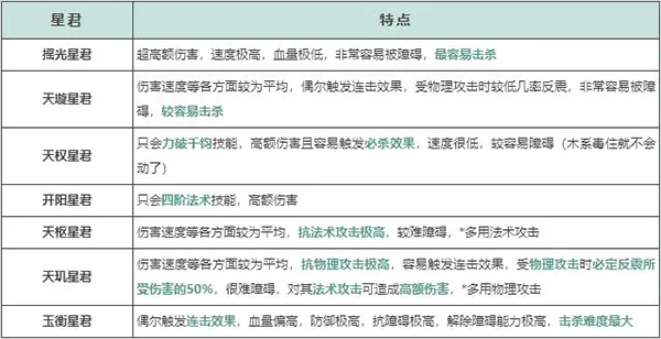 问道官服正版 v2.155.0506安卓版