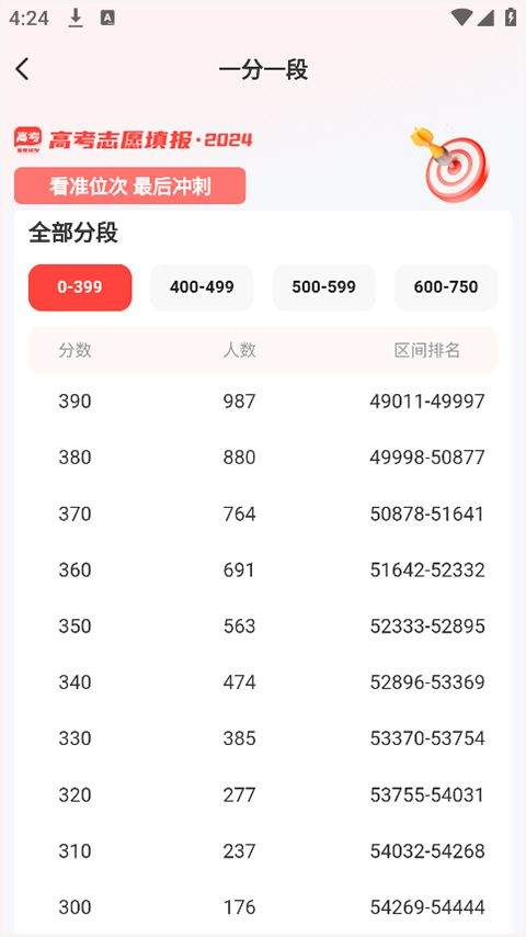 阳光高考网2026最新版 v2.2.5安卓版