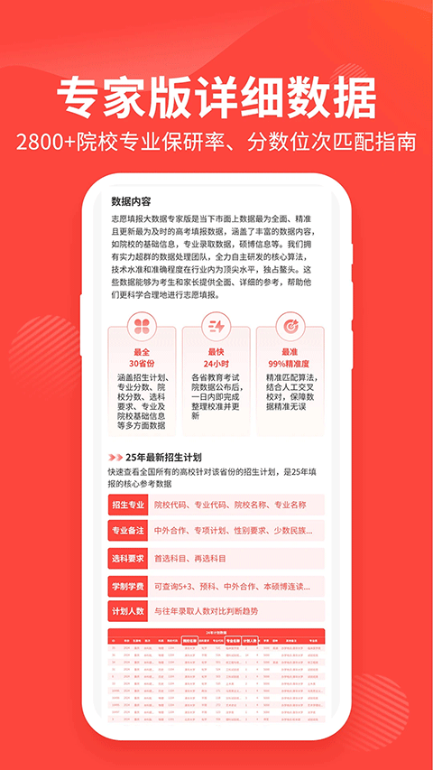 阳光高考网2026最新版 v2.2.5安卓版