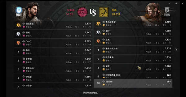 阿斯达年代记免费下载v0.01.048.01 安卓版 阿斯达年代记免费下载v0.01.048.01 安卓版