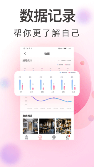 青柚大姨妈记录官方版 v5.9.0307.596安卓版