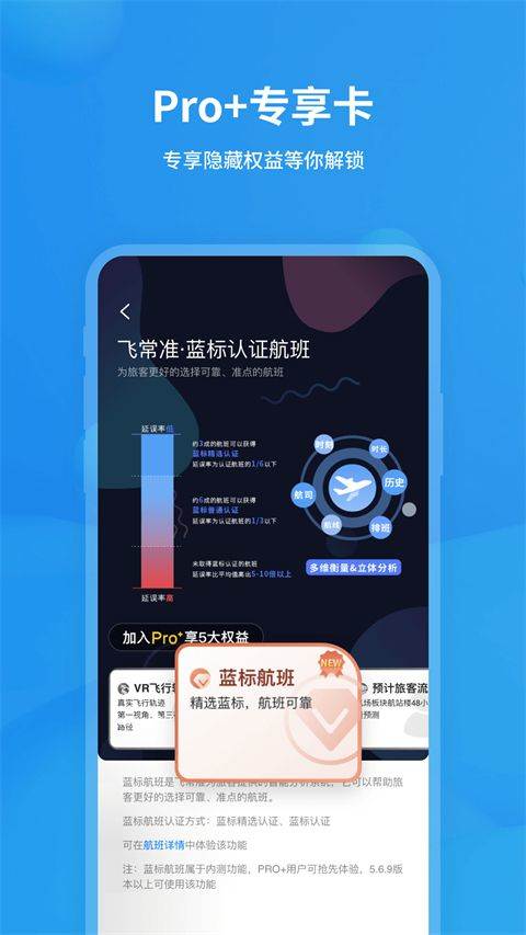 飞常准app官方版 v6.7.4安卓版