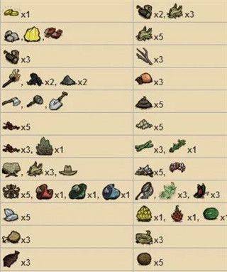 饥荒生存中文版 v3.7安卓版
