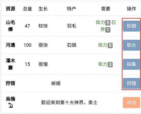 饥饿的英灵殿手游 v1.0 安卓版 饥饿的英灵殿手游 v1.0 安卓版