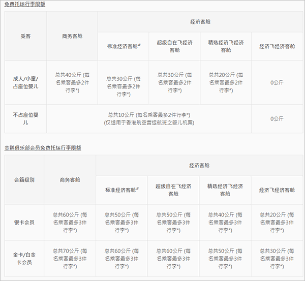 香港航空app v10.1.1安卓版