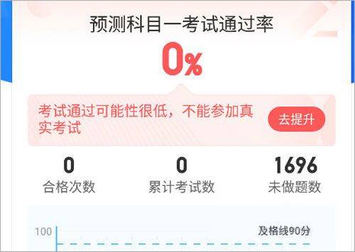 驾照宝典app v1.11.0安卓版