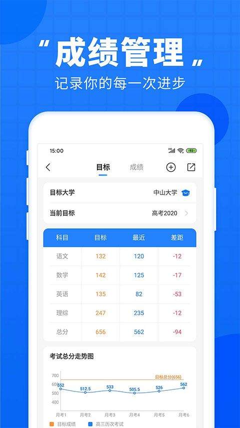 高考直通车app v9.16.1安卓版