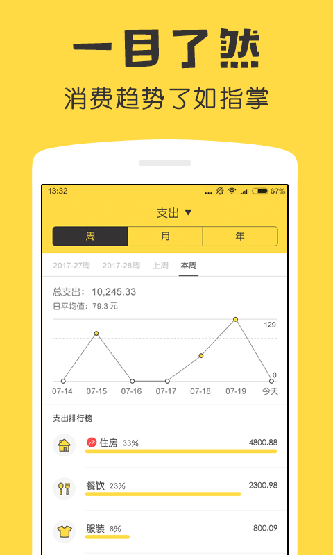 鲨鱼记账app v5.55.0安卓版