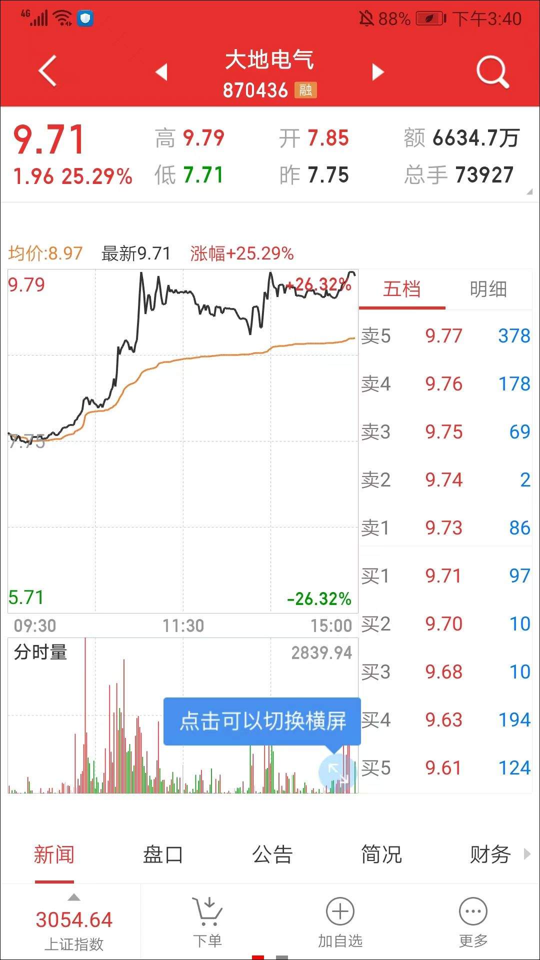 麦高同花顺app手机版 v9.04.05安卓版