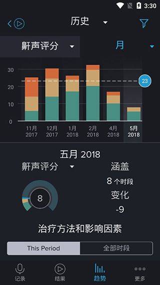 鼾声分析器app v2.26.3.5925