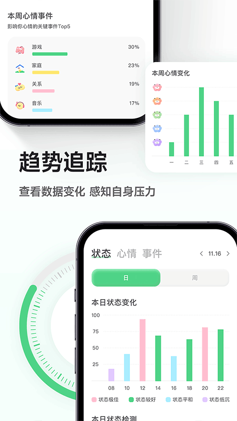 FeelFlow v1.6.0官方版