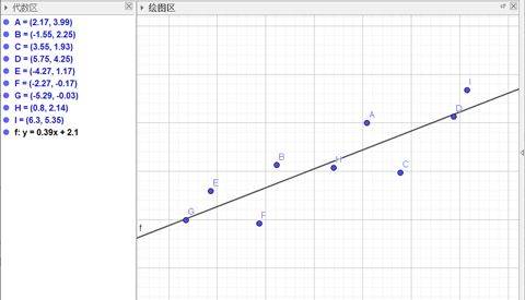 geogebra图形计算器安卓版 v5.4.921.0手机版