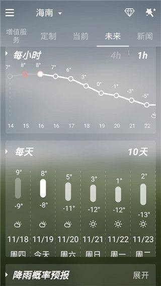 go天气ex最新版 v6.163安卓版