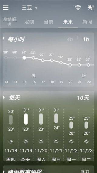 go天气ex最新版 v6.163安卓版