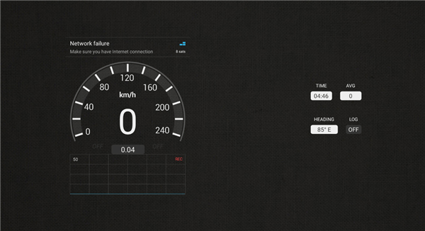 gps测速仪app(SpeedView) v3.3.2