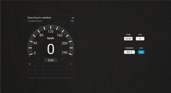 gps测速仪app(SpeedView) v3.3.2