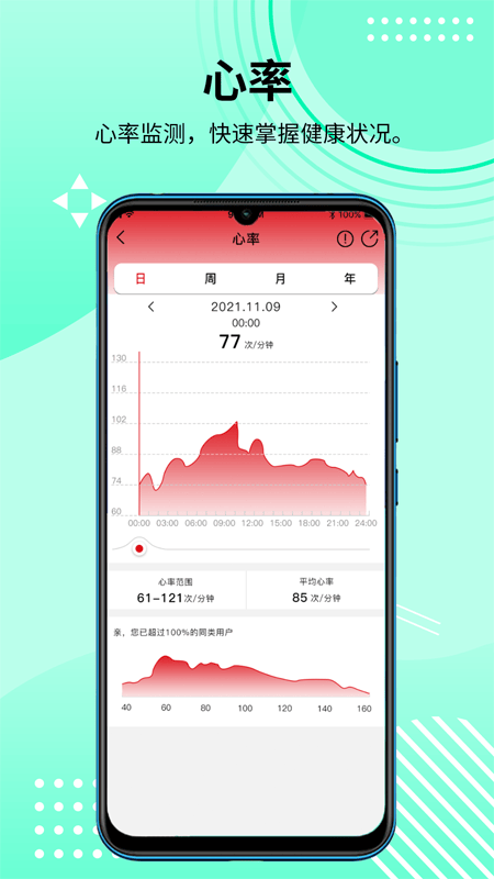 HD Fit Pro v2.0.70 最新版