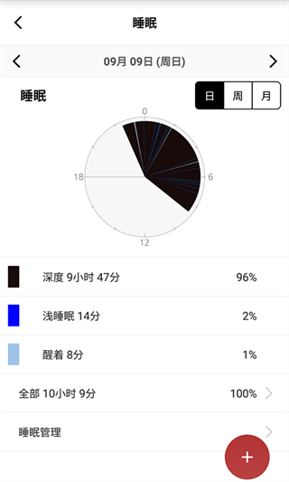 InBody软件 v2.7.9安卓版