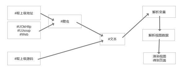 m浏览器官方手机版 v3.2.4.0706安卓版