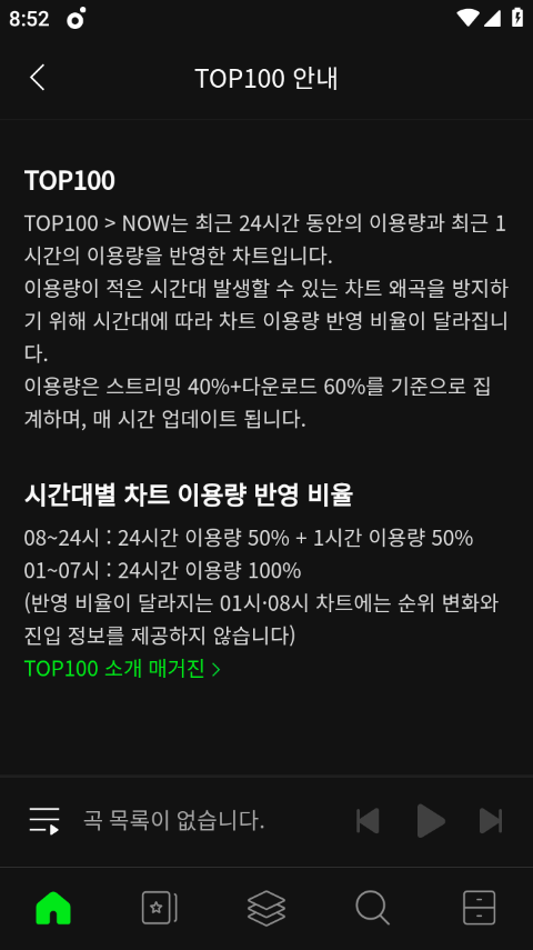melon官方正版 v6.19.2.1