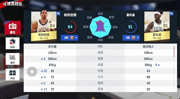 NBA巅峰对决手游官方正版 v1.10.300安卓版