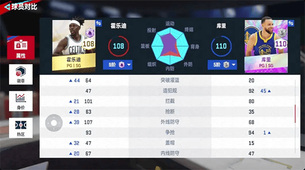 NBA巅峰对决手游官方正版 v1.10.300安卓版