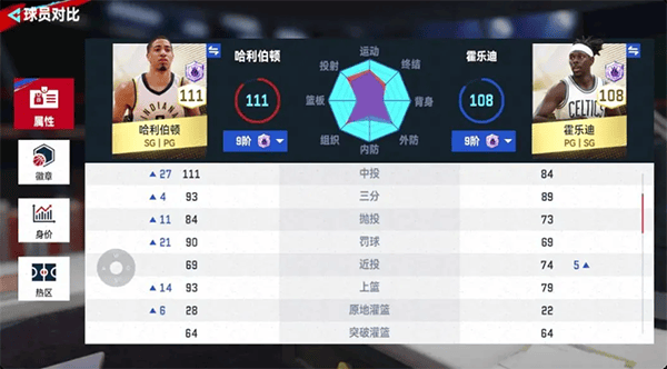 NBA巅峰对决手游官方正版 v1.10.300安卓版