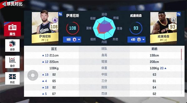 NBA巅峰对决手游官方正版 v1.10.300安卓版