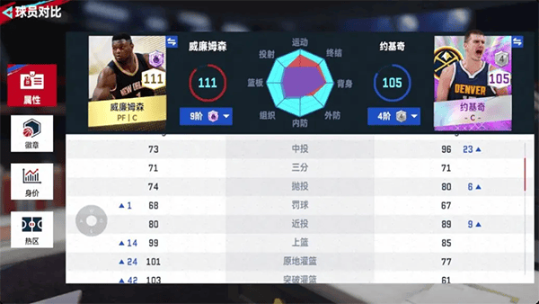 NBA巅峰对决手游官方正版 v1.10.300安卓版