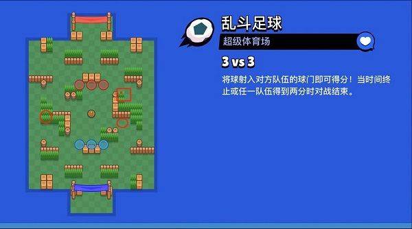 NullsBrawl手游最新版 v64.226安卓版