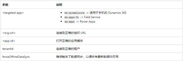 Power Apps官方版 v3.26043.16安卓版