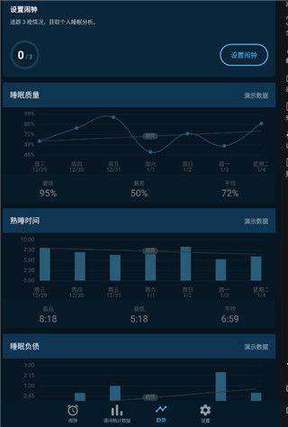 Sleepzy官方版 v3.22.6安卓版
